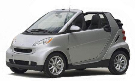 Smart Car Ignition Key